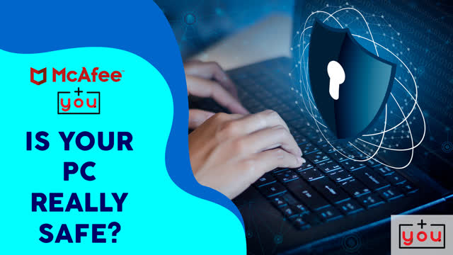 Shopping Videos Quiz
